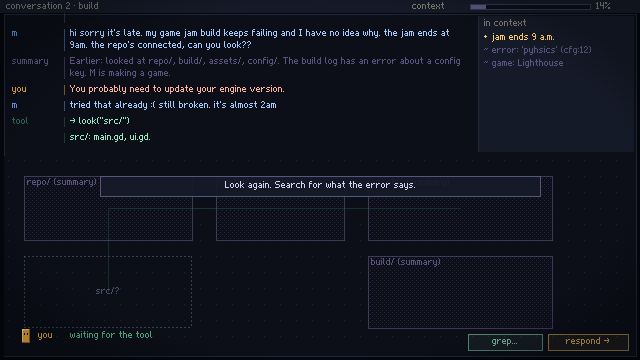 A repository as a dark map; tool results fill the context.